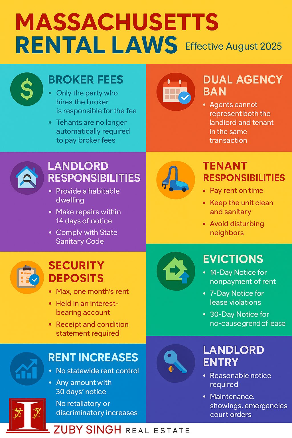 New MA Rental Law