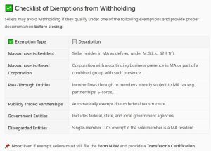 checklistofexemptionsfornewmalawonwitholdings